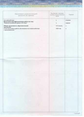 Документ преподавателя Евхимович Екатерина Васильевна