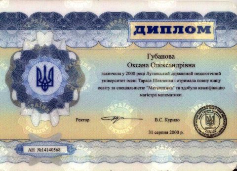 Документ преподавателя Губанова Оксана