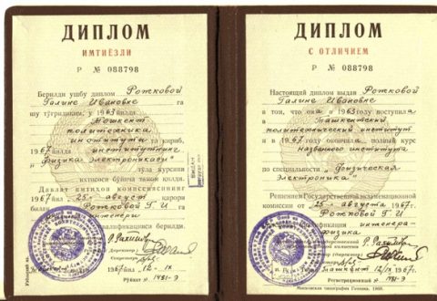 Документ преподавателя Рожкова Галина Ивановна