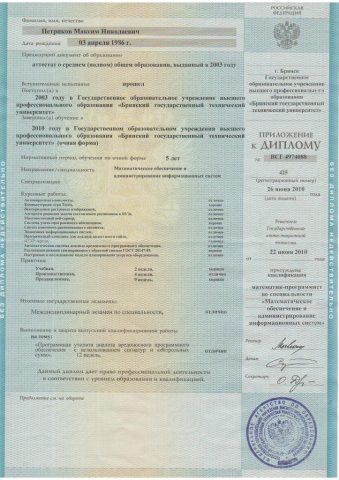 Документ преподавателя Петриков Максим