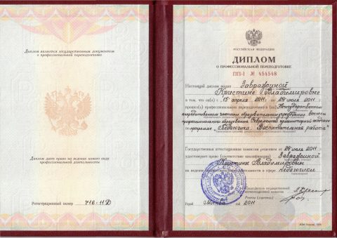 Документ преподавателя Завражина Кристина Владимировна