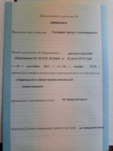 Документ преподавателя Гаспарян Артур Александрович
