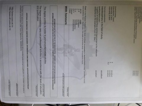 Документ преподавателя Гаспарян Артур Александрович