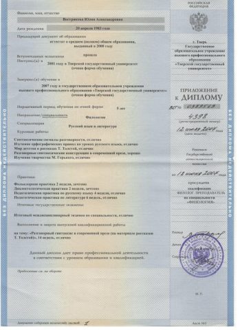 Документ преподавателя Вострикова Юлия Александровна