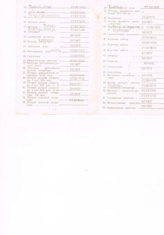 Документ преподавателя Filippova Svetlana Leonidovna