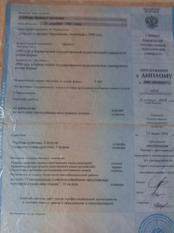 Документ преподавателя Захарова Ирина Сергеевна