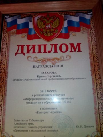 Документ преподавателя Захарова Ирина Сергеевна
