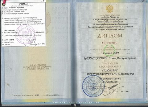 Документ преподавателя Цвинтарная Инна Александровна