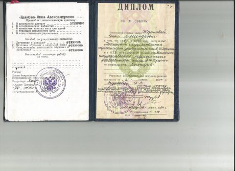 Документ преподавателя Цвинтарная Инна Александровна