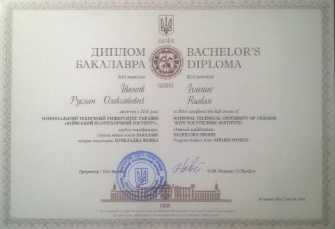 Документ преподавателя Иванов Руслан