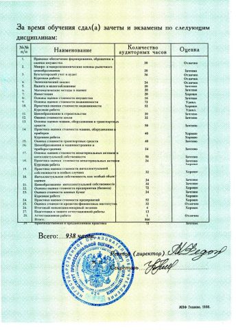 Документ преподавателя Баранников Баир Иннокентьевич